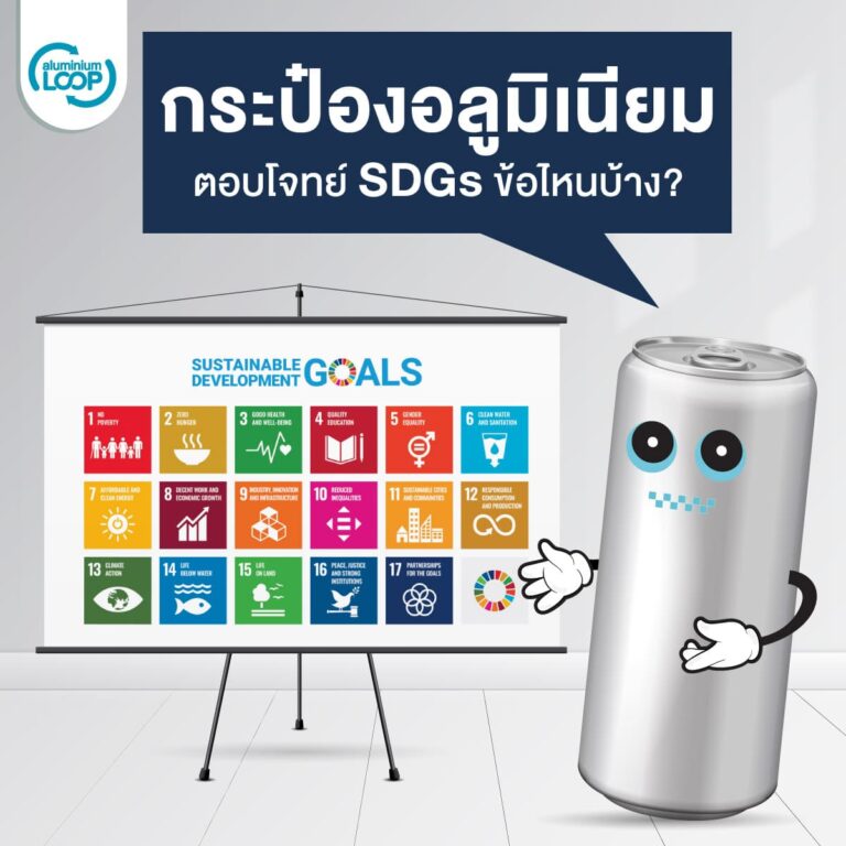กระป๋องอลูมิเนียมตอบโจทย์ SDGs ข้อไหนบ้าง?